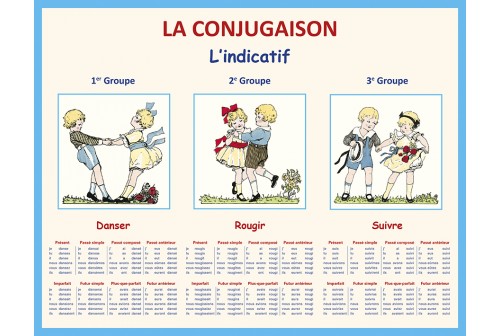 Tableau de conjugaison - La Librairie des Ecoles