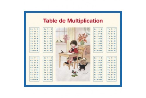 Les tables de multiplication - Les clefs de l'école